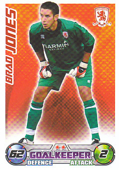 Brad Jones Middlesbrough 2008/09 Topps Match Attax #199